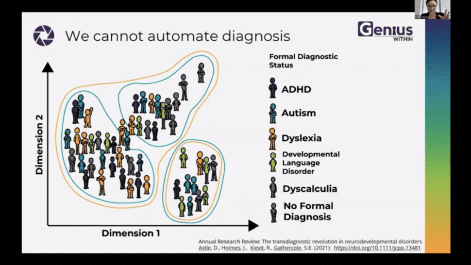 image shows a screenshot from a webinar with a concept being explain through the use of a PowerPoint slide