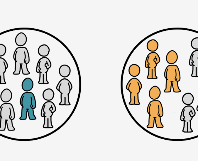 A diagram of a group of people with four sections (1) Exclusion (2) Compliance (3) Deliberate (4) Systemic