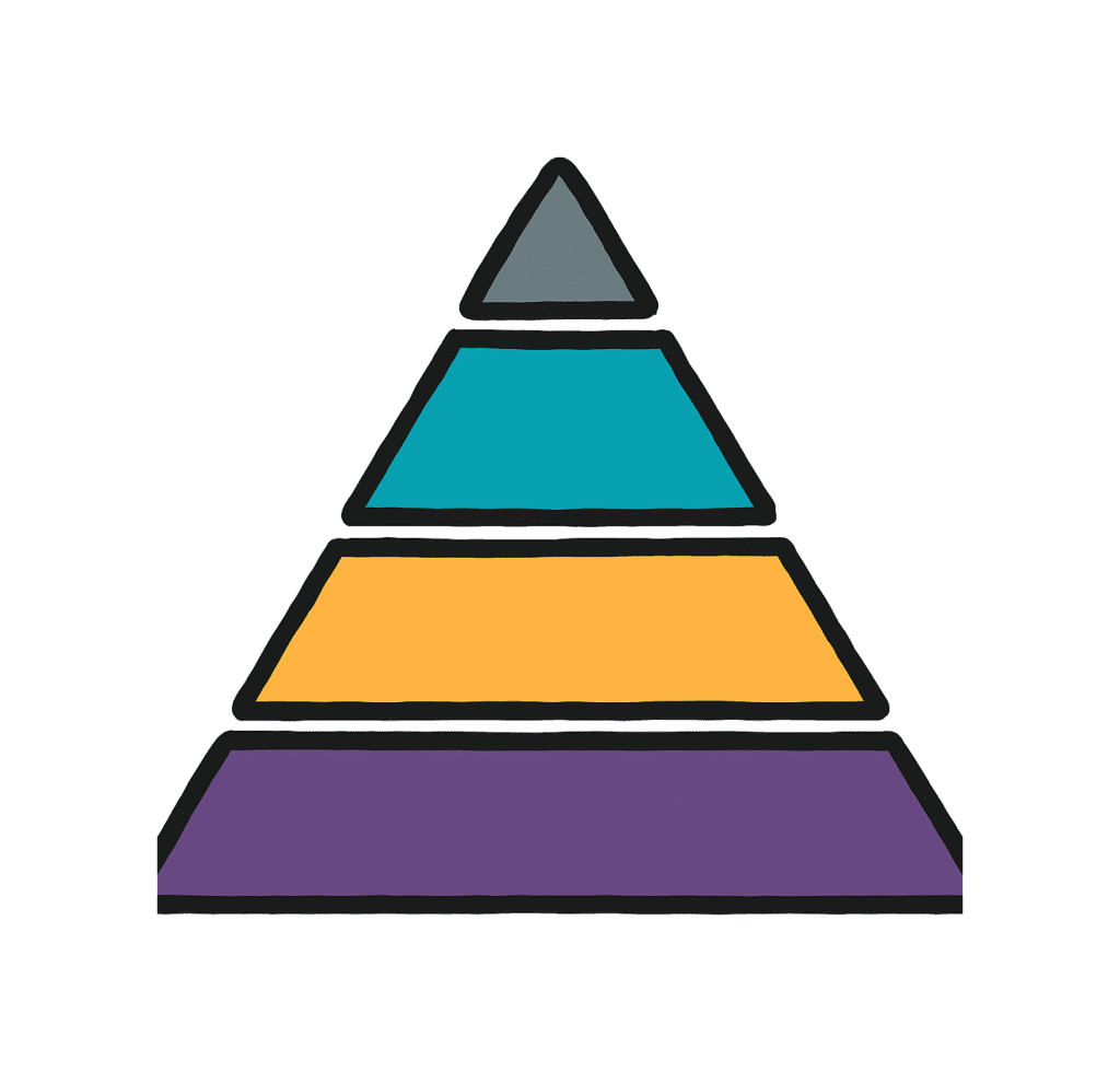 an icon of a triangle with coloured segments. the botom segment is purple, then orange, blue and green