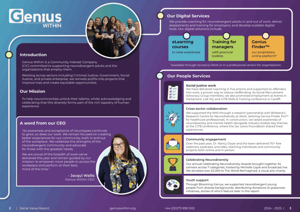 images shows the first 2 page spread as a screenshot of the 2025 Genius Within Social Value Report